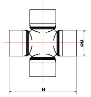 萬向聯(lián)軸器十字包